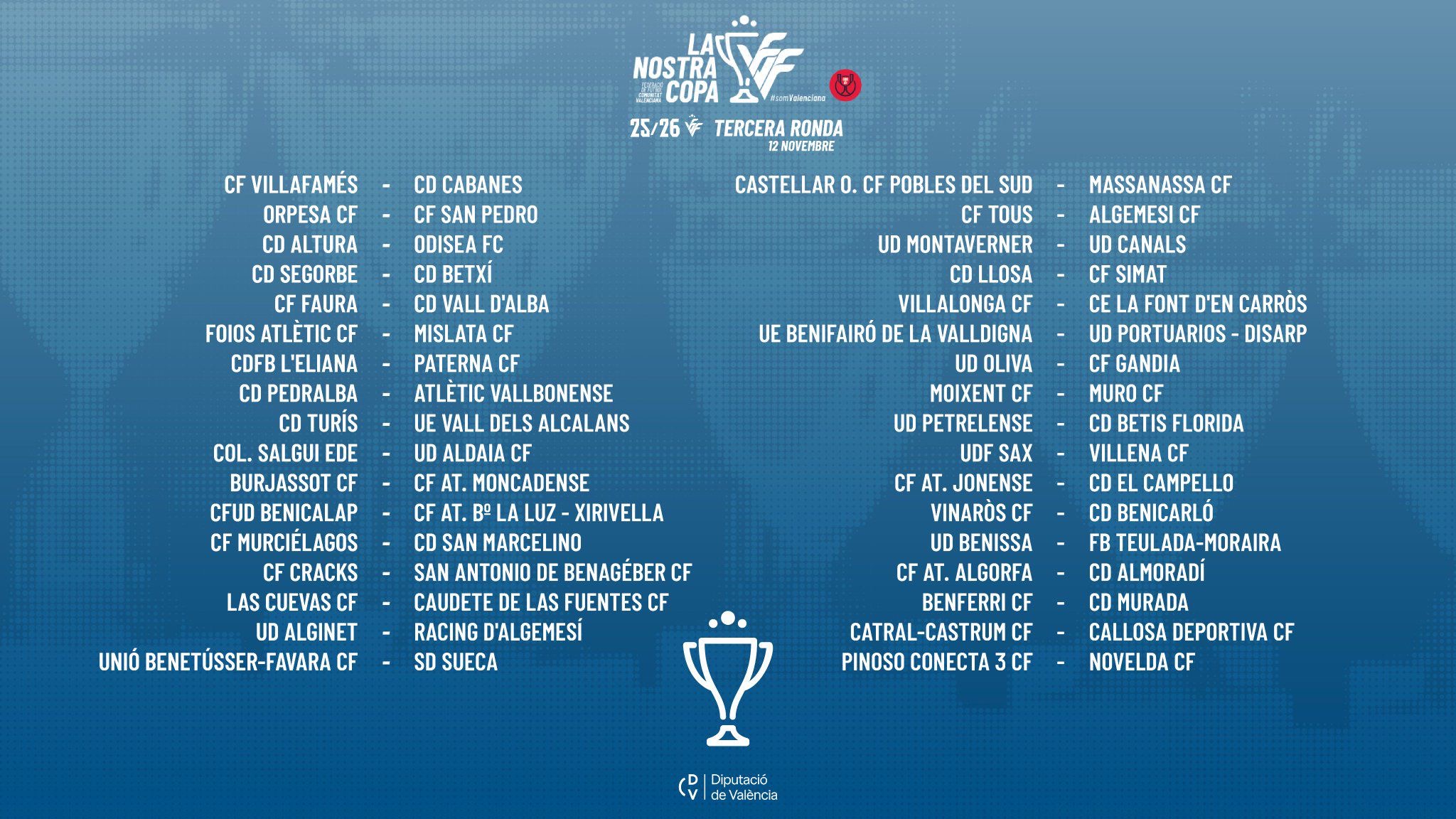 Bombazo en La Nostra Copa