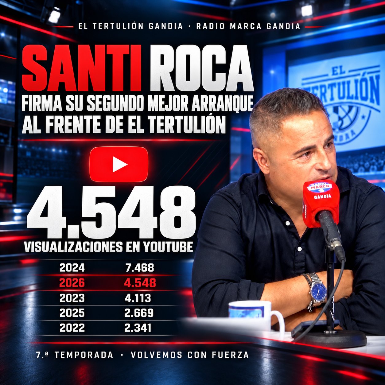 Santi Roca firma su segundo mejor arranque al frente de El Tertulión
