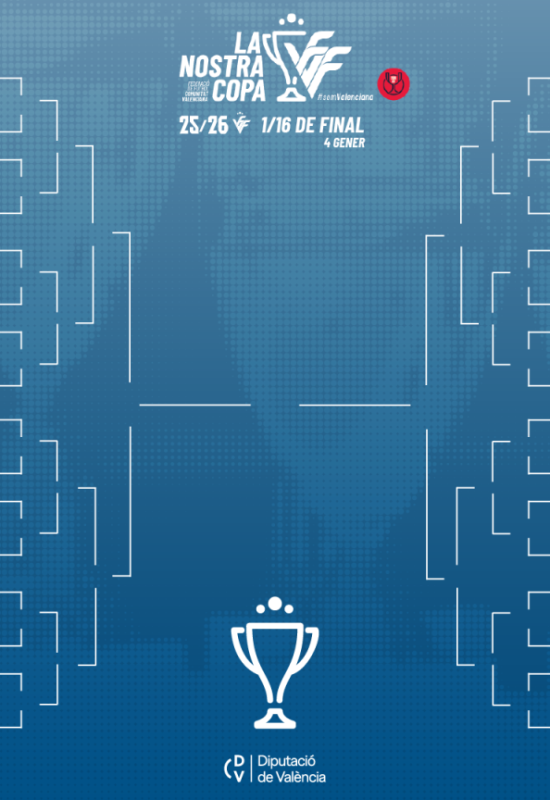 El sorteo de Copa marca ya el camino a la final